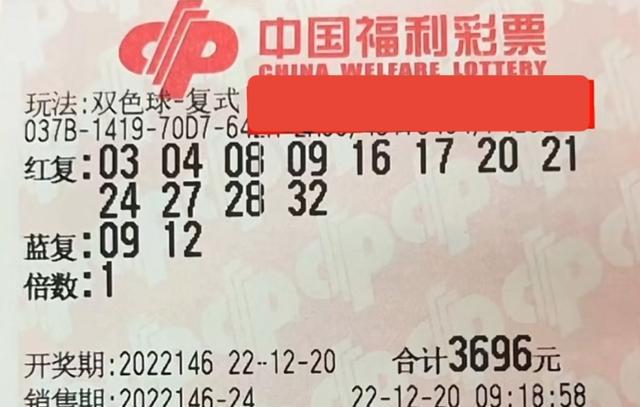 今日3D晒票10d倍，梦想与现实的激情碰撞
