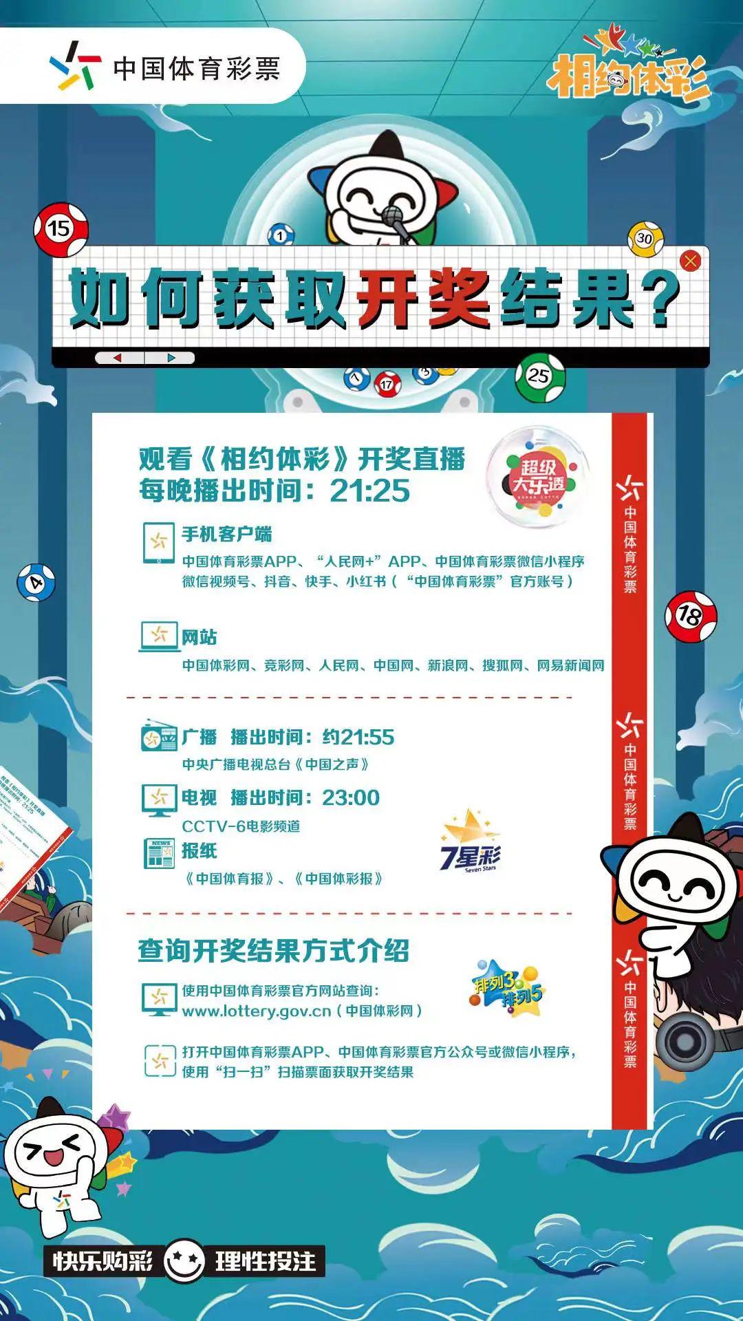 今日体彩开奖结果最新揭晓,幸运时刻,从这里开始