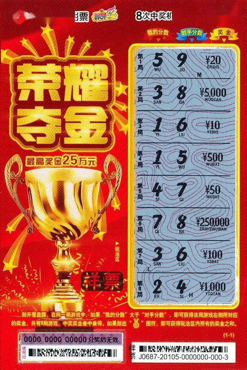 3D福彩高手交流论坛，解锁数字游戏新境界的17500种可能