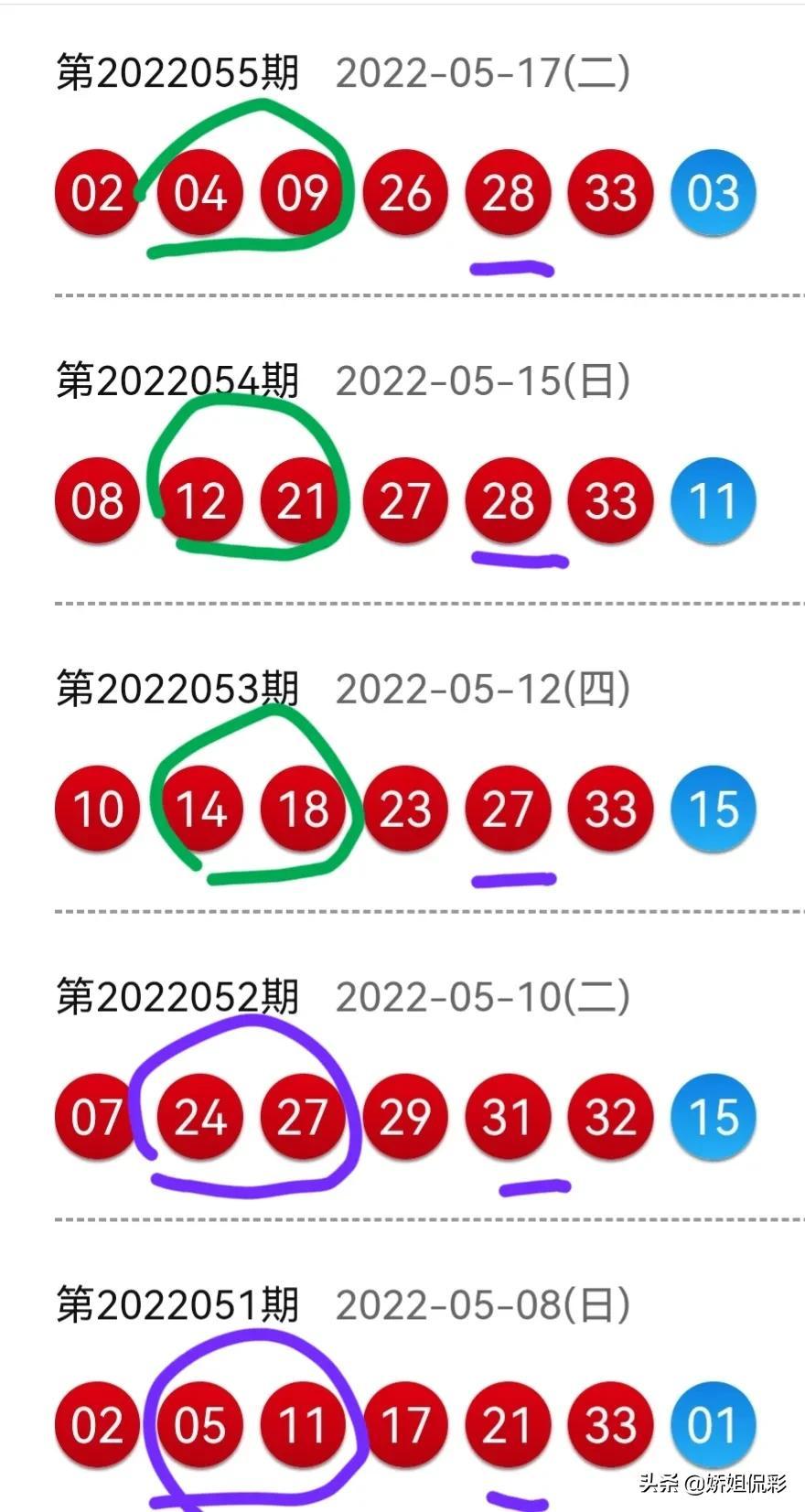 今日双色球056期开奖揭晓，幸运数字的碰撞与期待