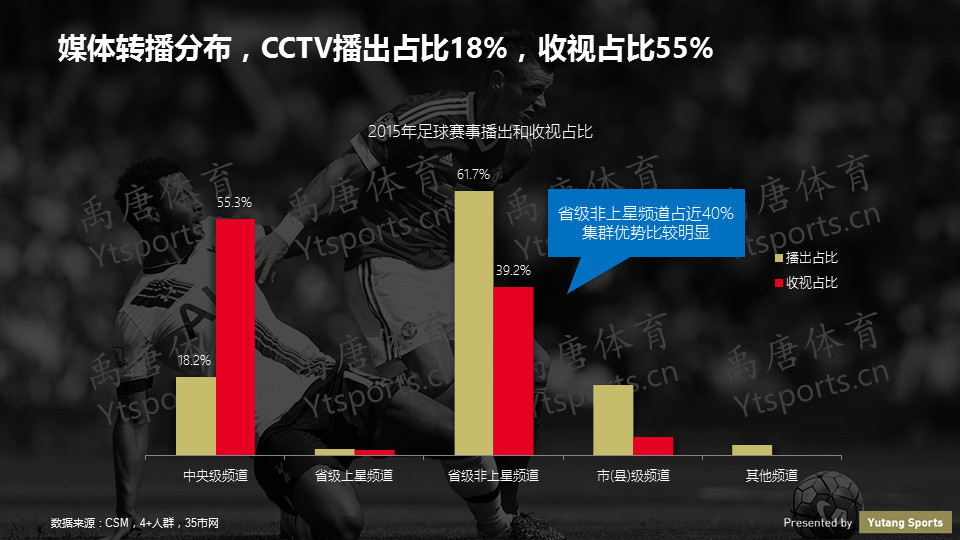 半全场数据资讯，解锁足球比赛的深度洞察
