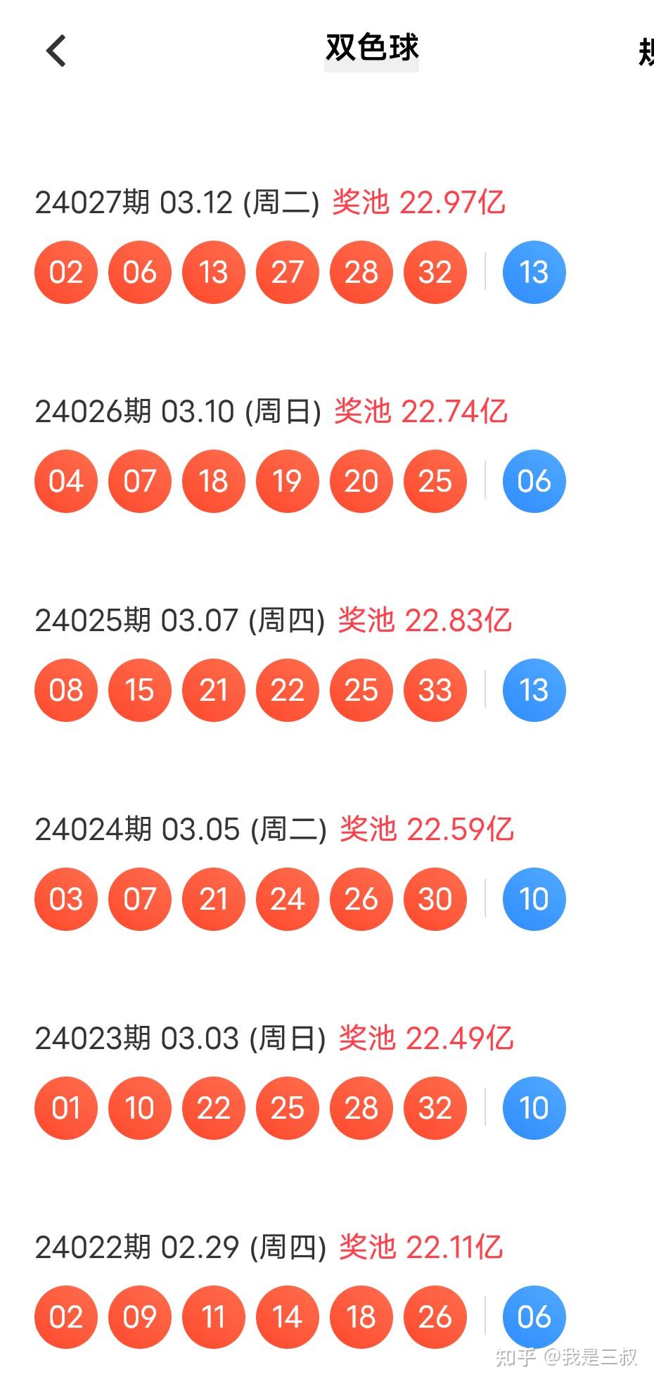 揭秘双色球第14期开奖结果图—数字背后的幸运与期待