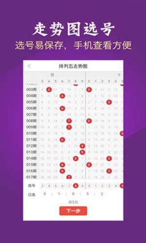 七星彩高手交流群，解锁数字游戏的智慧与乐趣