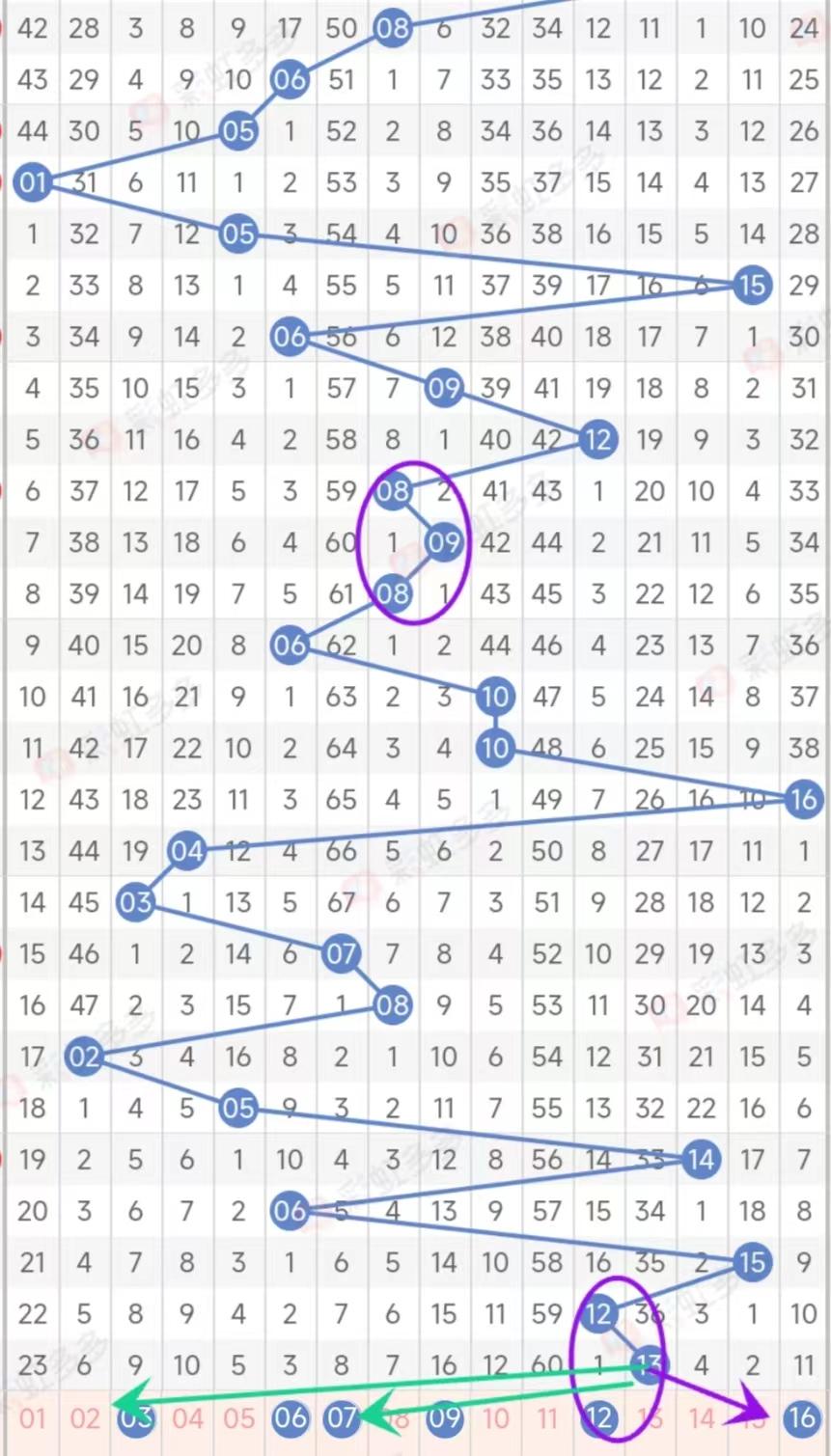 2019年双色球第36期开奖结果揭晓，幸运的数字与梦想成真