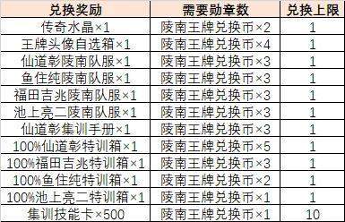 双色球篮球下期预测的深度解析与科学方法论