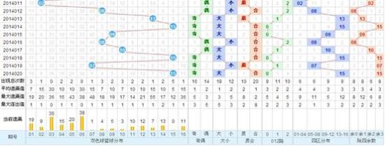 探索天吉网双色球诗图汇总，解锁数字彩票的奥秘与乐趣