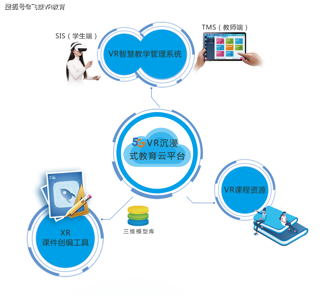 3D三天计划胆—打造高效、有序的未来