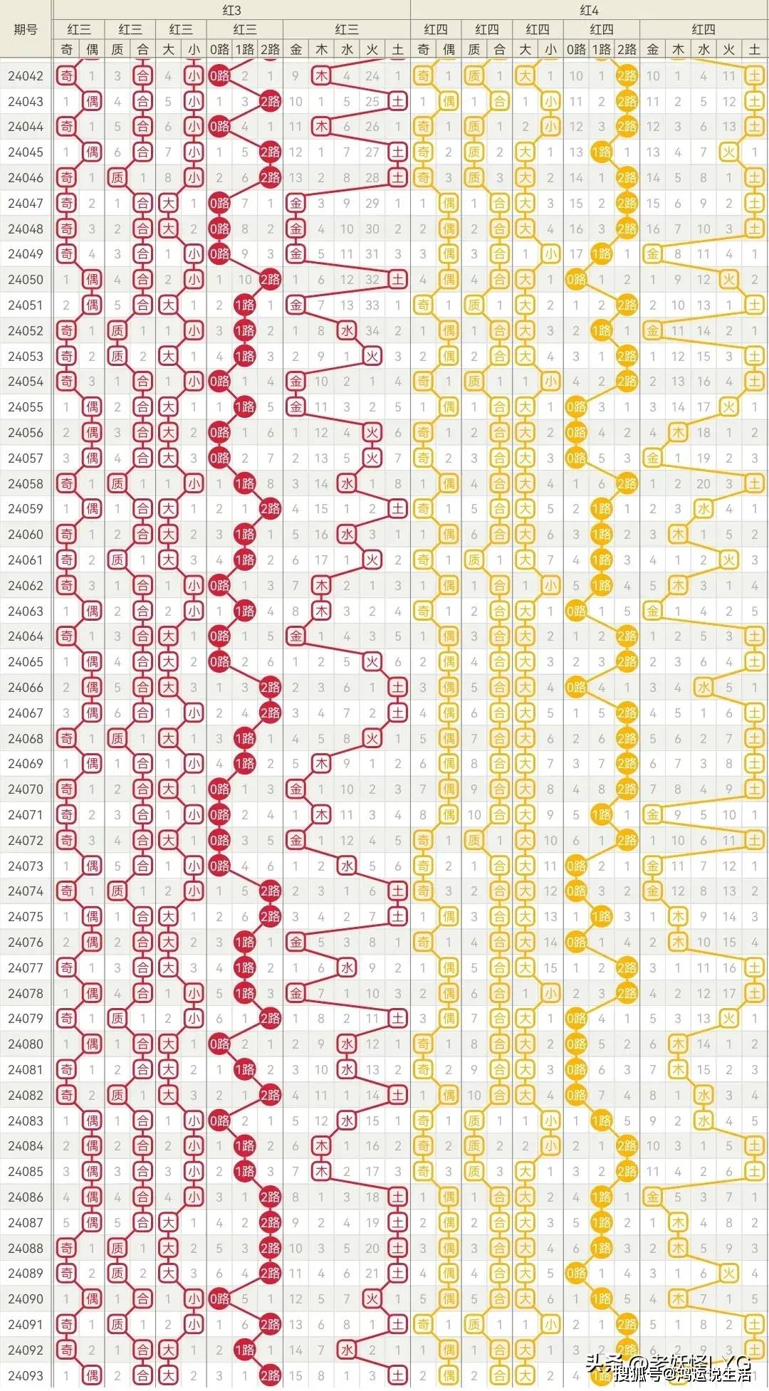 探索大乐透23041，数字背后的幸运与希望