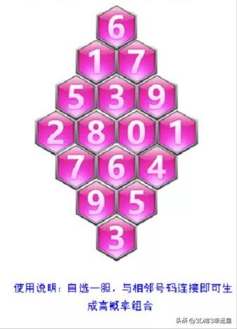 揭秘3D太湖字谜，探寻数字背后的奥秘