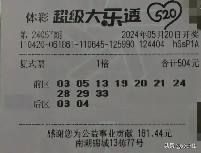 下一期大乐透号码预测，专家视角下的概率分析