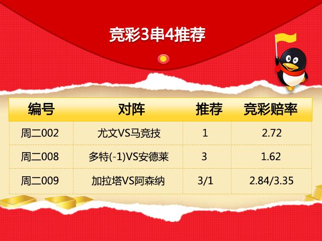 竞彩比分，解锁最高奖金的秘密
