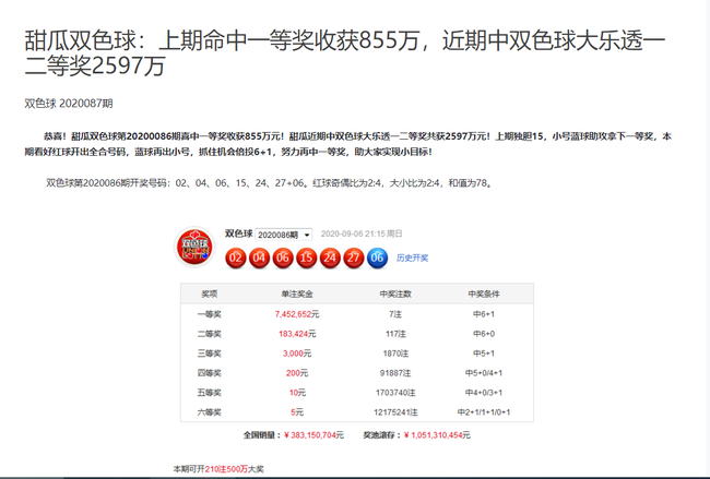 福彩3d专家预测，揭秘背后的智慧与策略