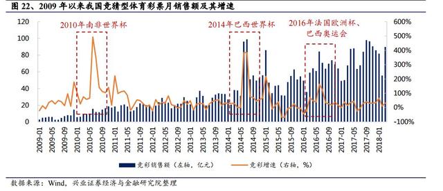 探索体彩竞猜足彩超全攻略，揭秘胜负规则与策略