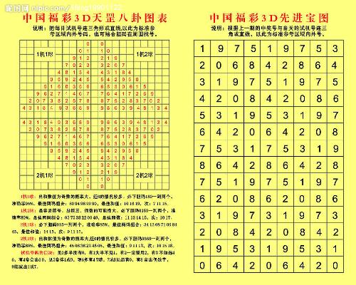 广东3D玩法全面解析，揭秘数字彩票的魅力与策略