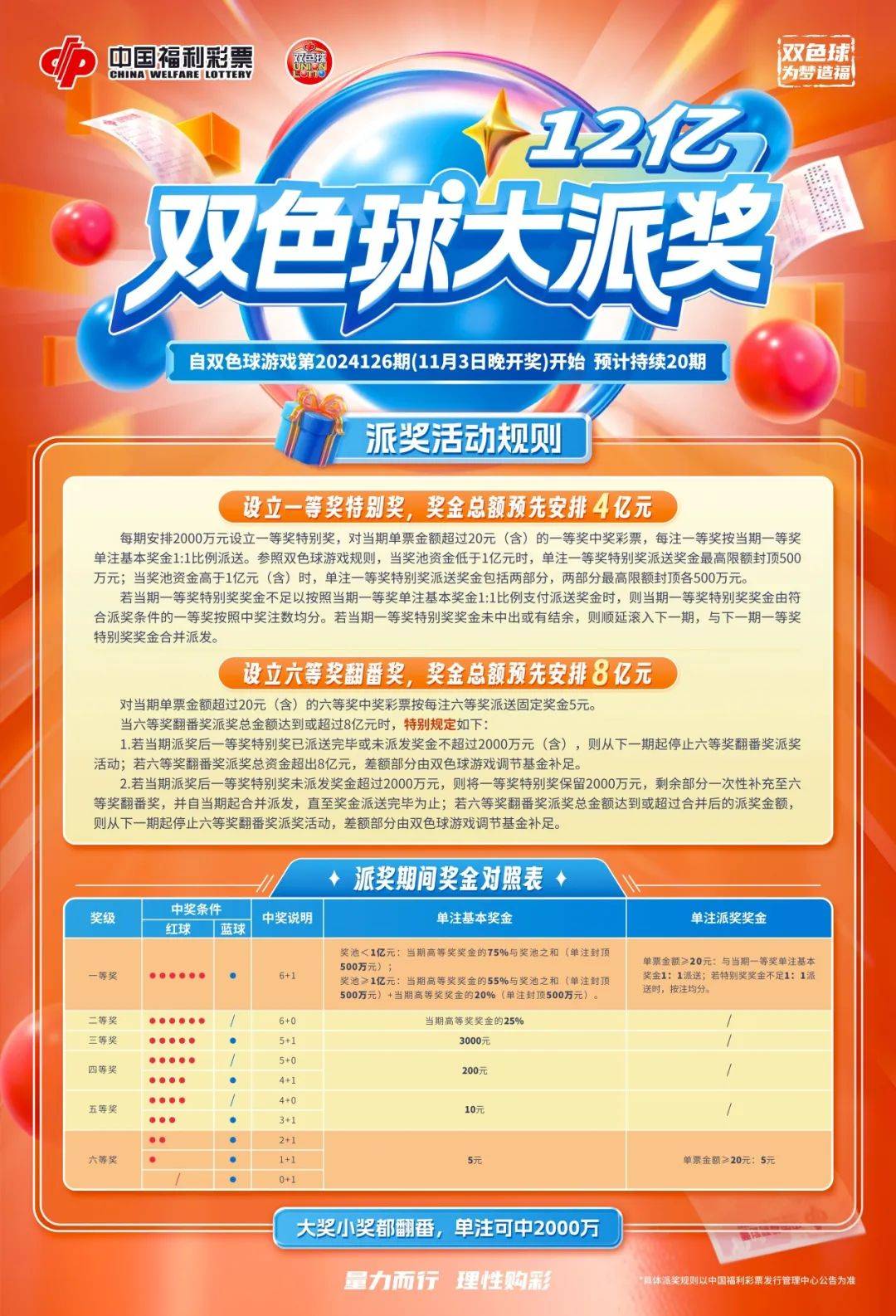 双色球61期大观园—探索彩票文化与梦幻之旅的奇妙融合