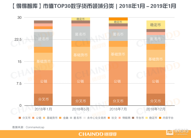 幸运农场，数字货币市场的绿色奇迹与走势分析