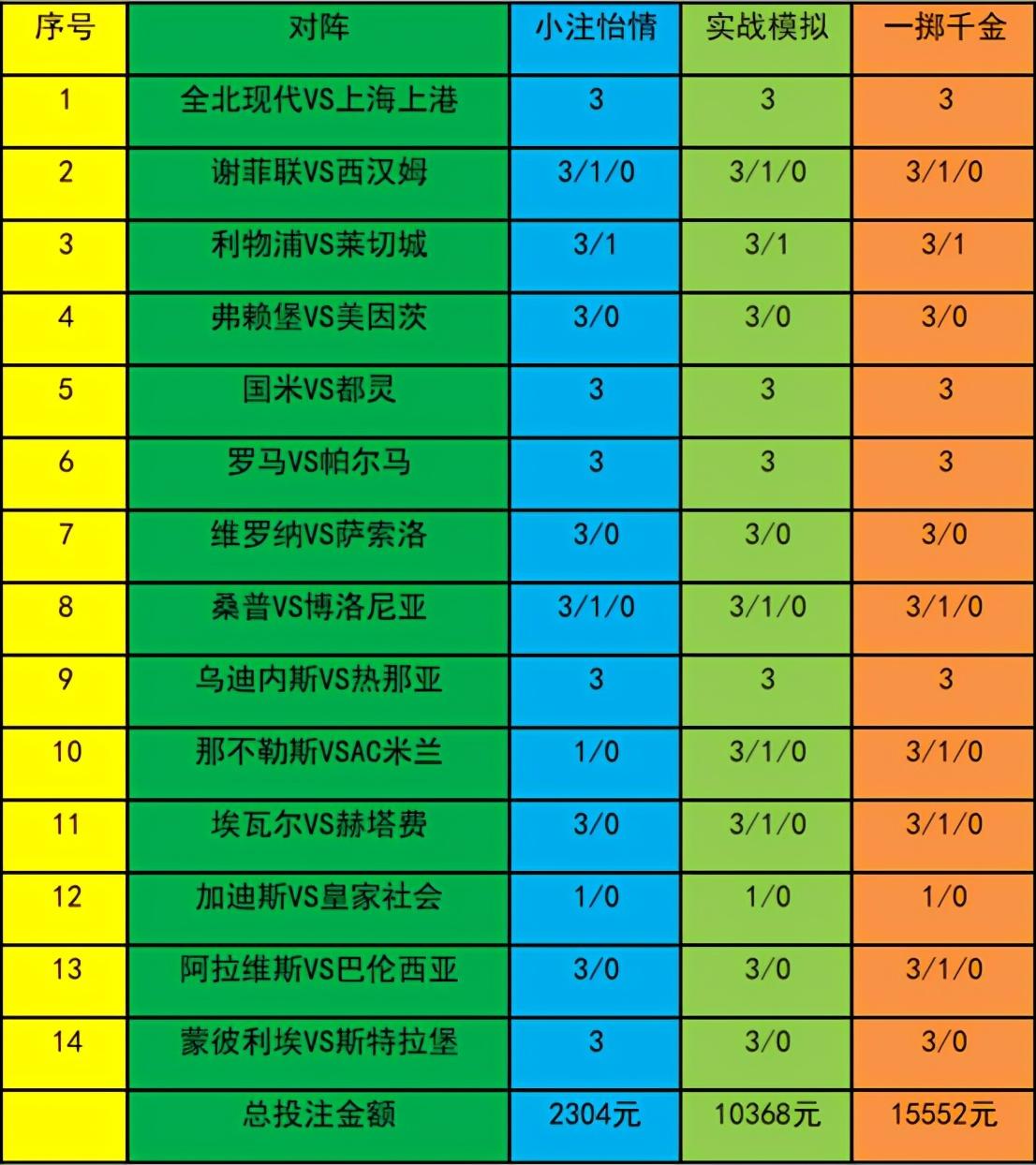 管家婆一码一肖100中奖 第5页