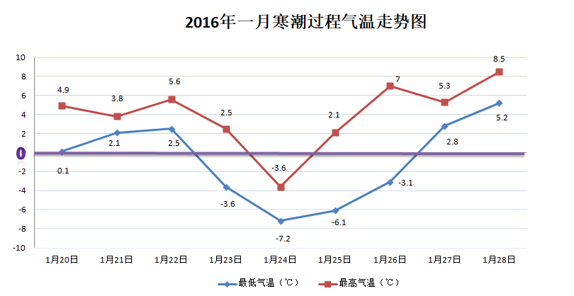 快3走势图，上海一定牛和值策略的深度解析