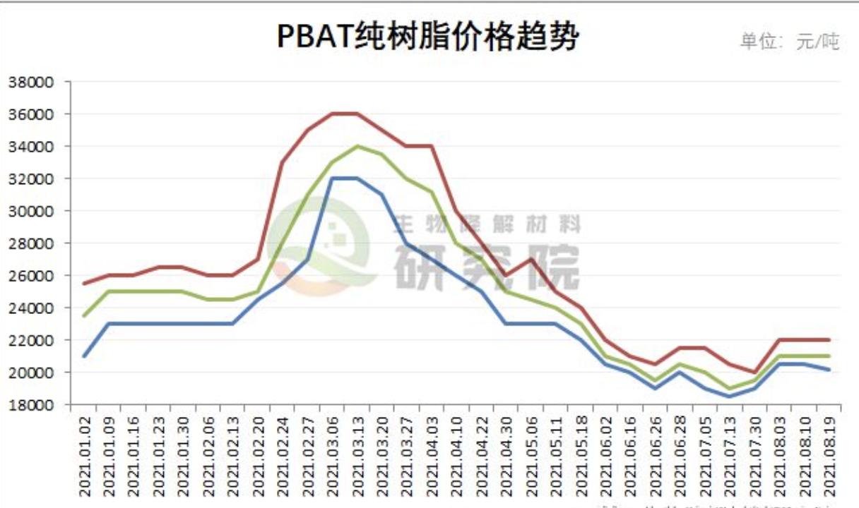 快3走势图在安徽的魅力与影响