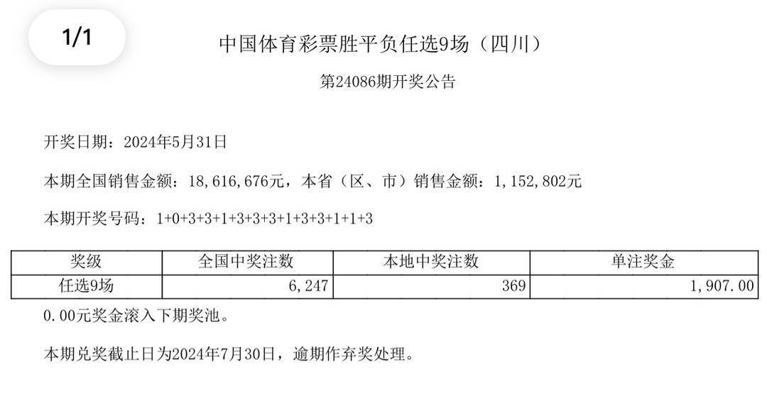 澳彩开奖结果2035，澳门彩票的未来与展望