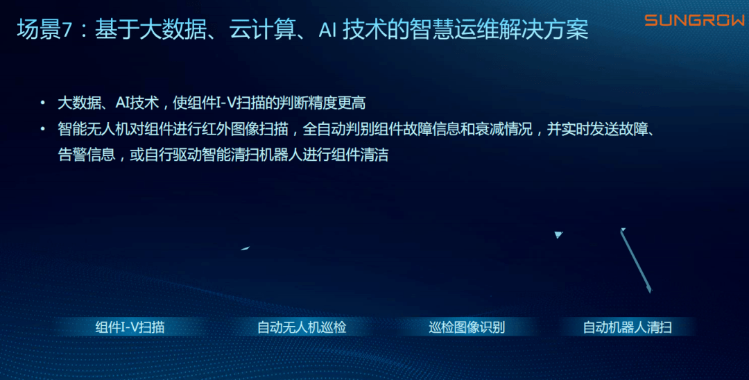 山西阳光探码，解锁未来钱图的新篇章