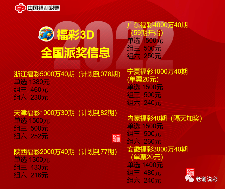 管家婆一肖 第3页