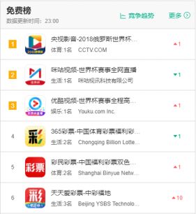 足彩分析软件23149，智能预测的足球投注新纪元