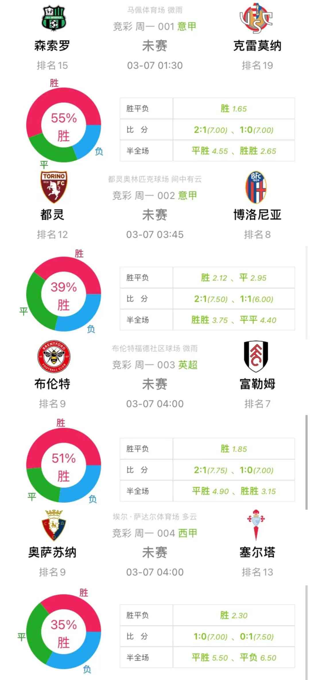 足彩分析软件23014期精准推荐，解锁胜算，洞悉赛果