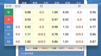 足彩分析软件2016期精准推荐，洞悉数据，智取未来