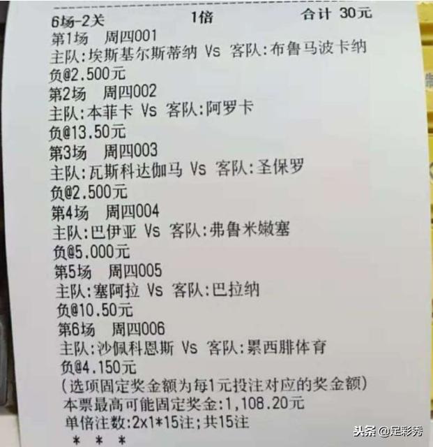 足彩分析软件2156期推荐，精准预测，助力您的足球投注之旅
