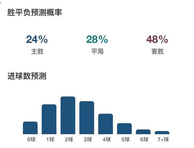 足彩分析软件2135，智能投注的未来趋势