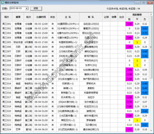 足彩分析软件20134期，精准预测，理性投注的智慧之选