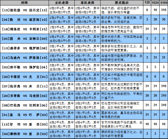 足彩分析工具，提升足球彩票预测精度的智能助手