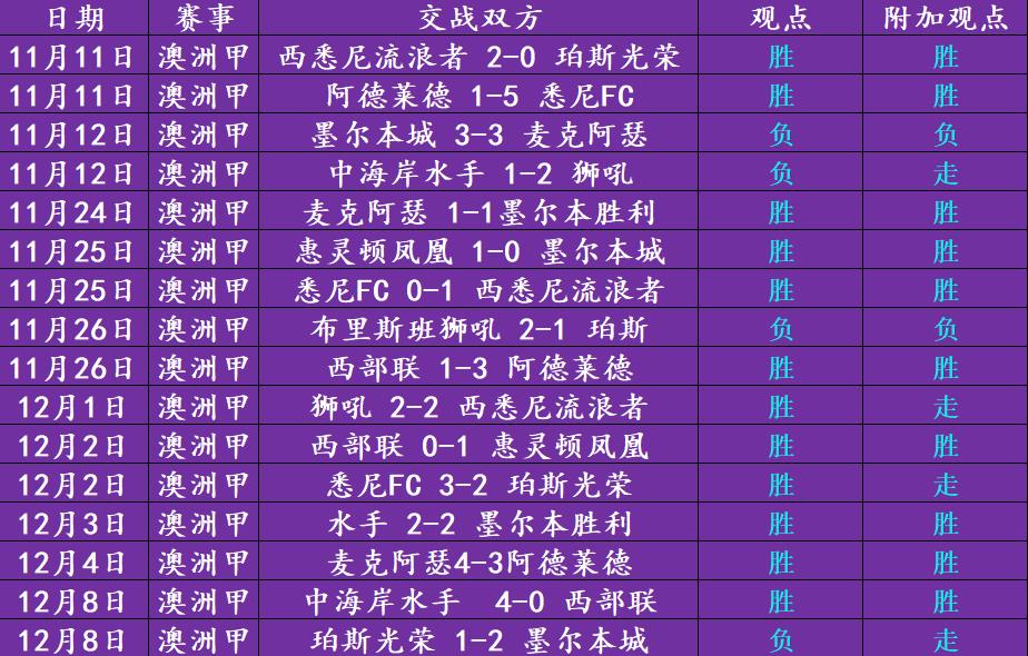 足彩分析方法与规律探索，揭秘胜负玄机
