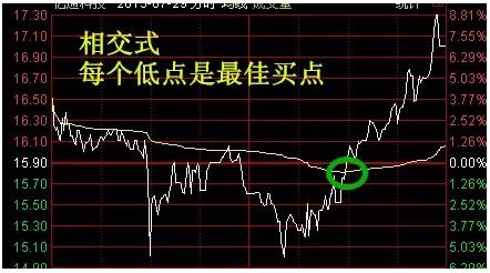 探索龙江福彩23057期走势图，揭秘数字背后的奥秘
