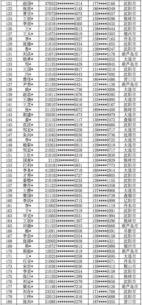 辽宁福彩中心公告，透明、公正与责任并重