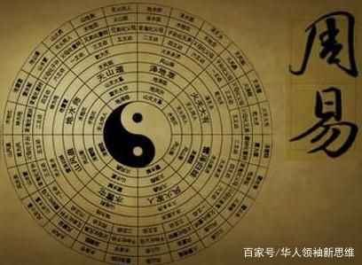 探索周易预测学的奥秘,从理论到实践的深度解析