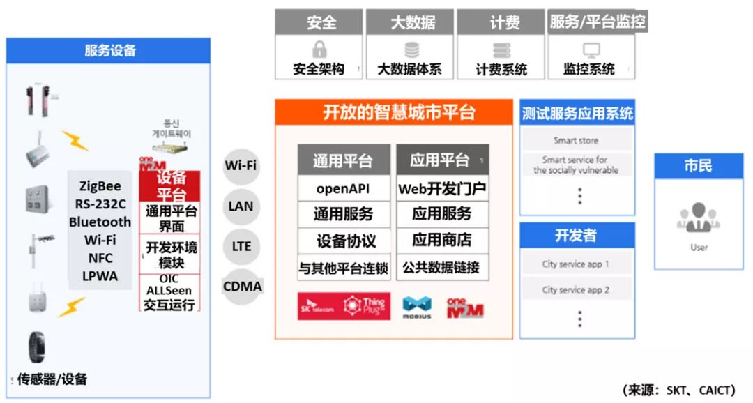 探索周易智慧，解锁彩票预测的奥秘大合集
