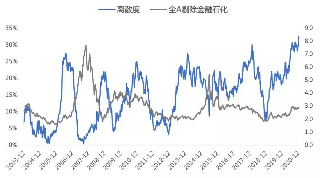 2048年，周易视角下的中国国运展望