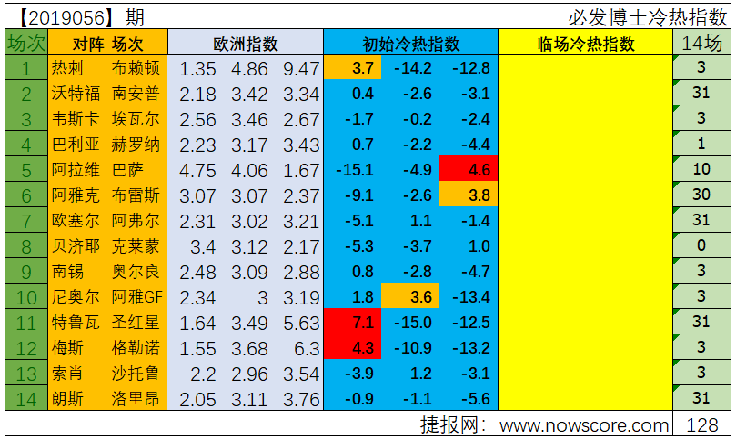 揭秘唐龙说彩最新一期，深度剖析彩票背后的逻辑与策略