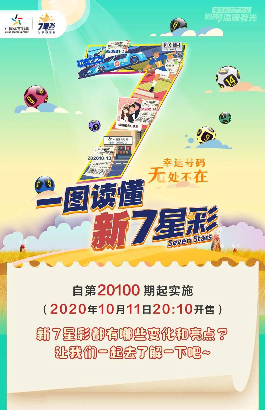 福建体育彩票7星彩，揭秘开奖背后的故事与影响