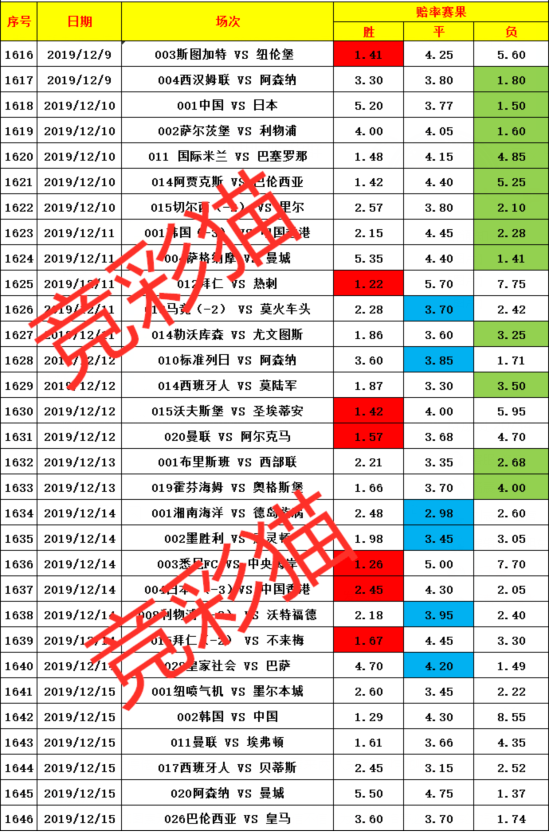 竞彩过关玩法全解析，解锁足球与篮球赛事的精彩策略