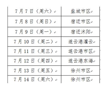 体育彩票世界杯，手机购彩全攻略