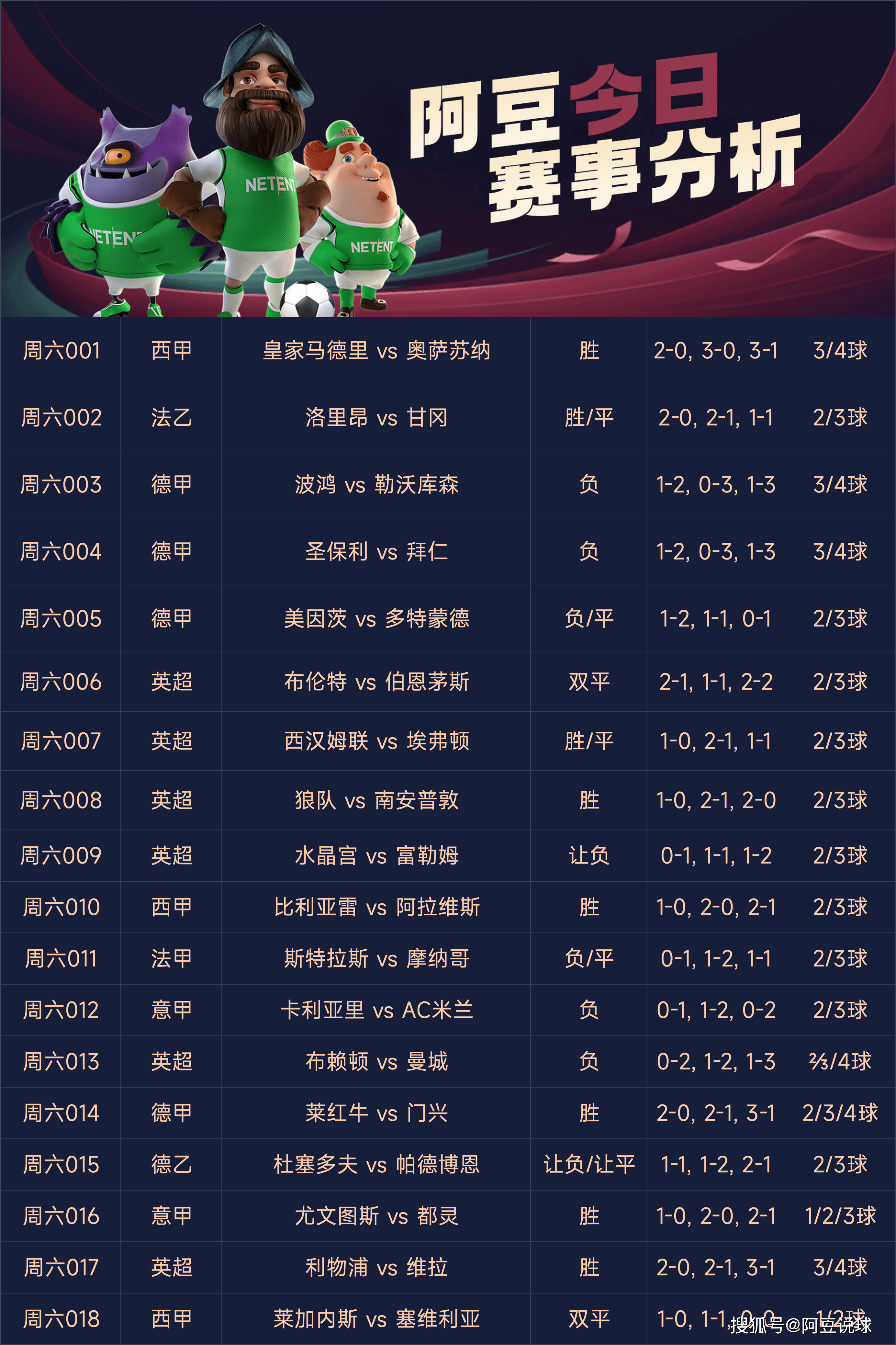 足球比分竞猜游戏，一场智慧与运气的较量