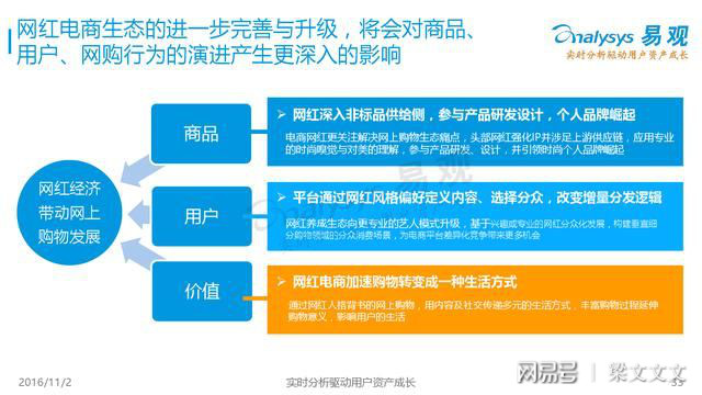 84195论坛网站20年的变迁与影响，从网络社区到文化现象