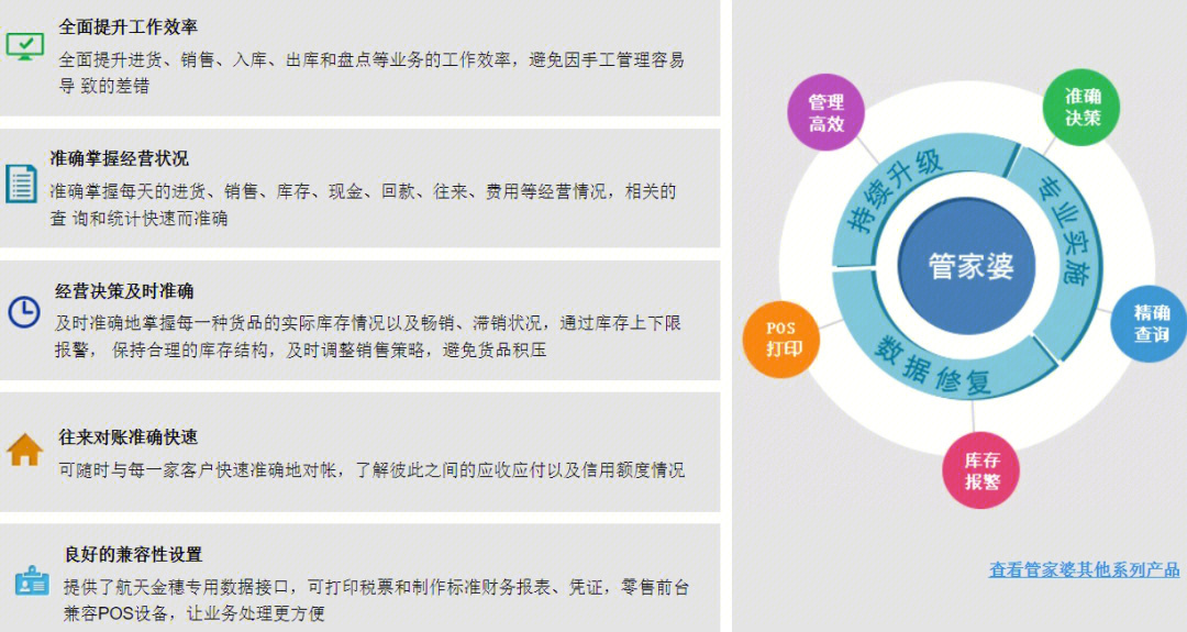彩合网管家婆，重塑企业管理的数字化新篇章