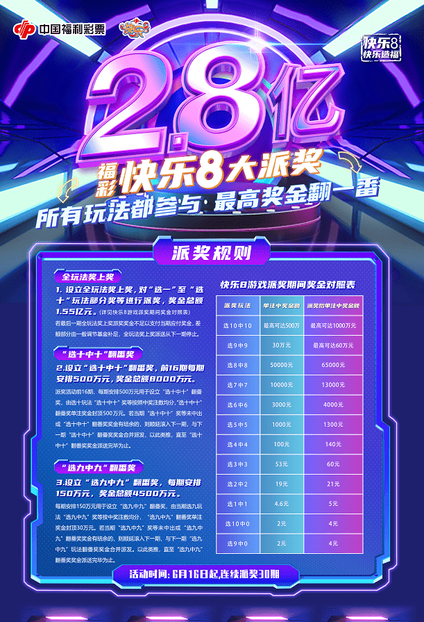 快乐8，解锁中奖概率的秘密花园