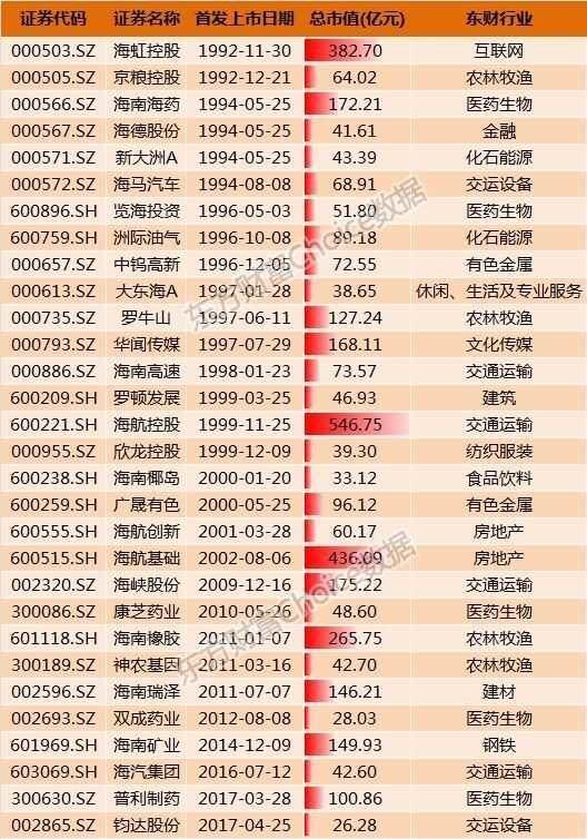 体育彩票股票代码，探索中国体彩市场的投资新机遇