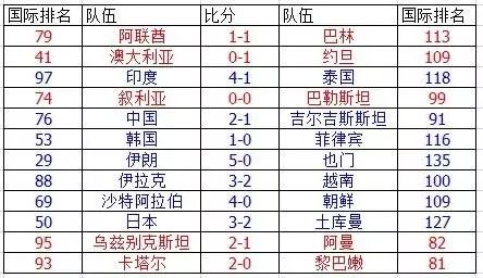 203年日本J联赛积分榜深度解析，竞争激烈，格局初现