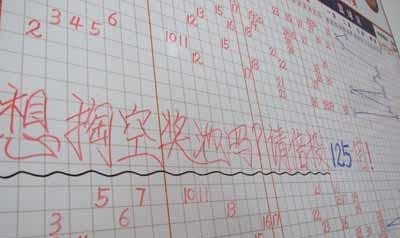 搜狗彩经，解锁彩票走势图表的秘密